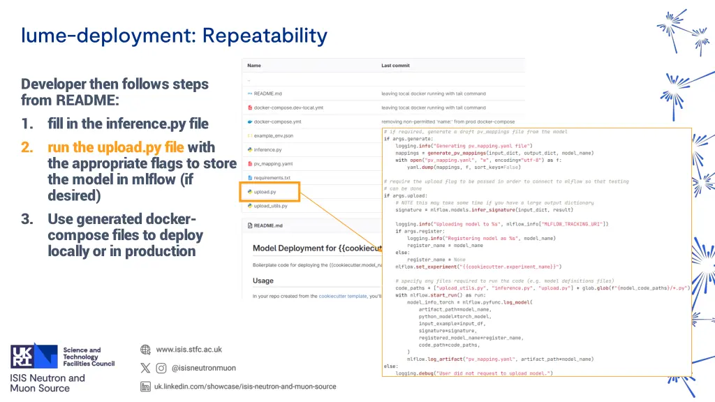 lume deployment repeatability
