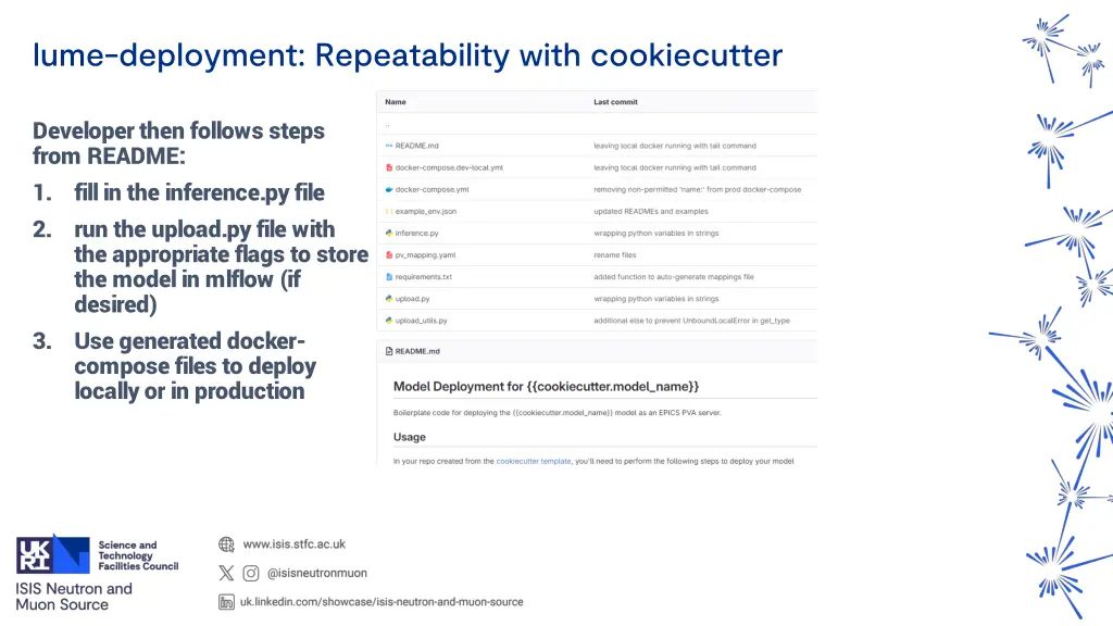 lume deployment repeatability with cookiecutter 1