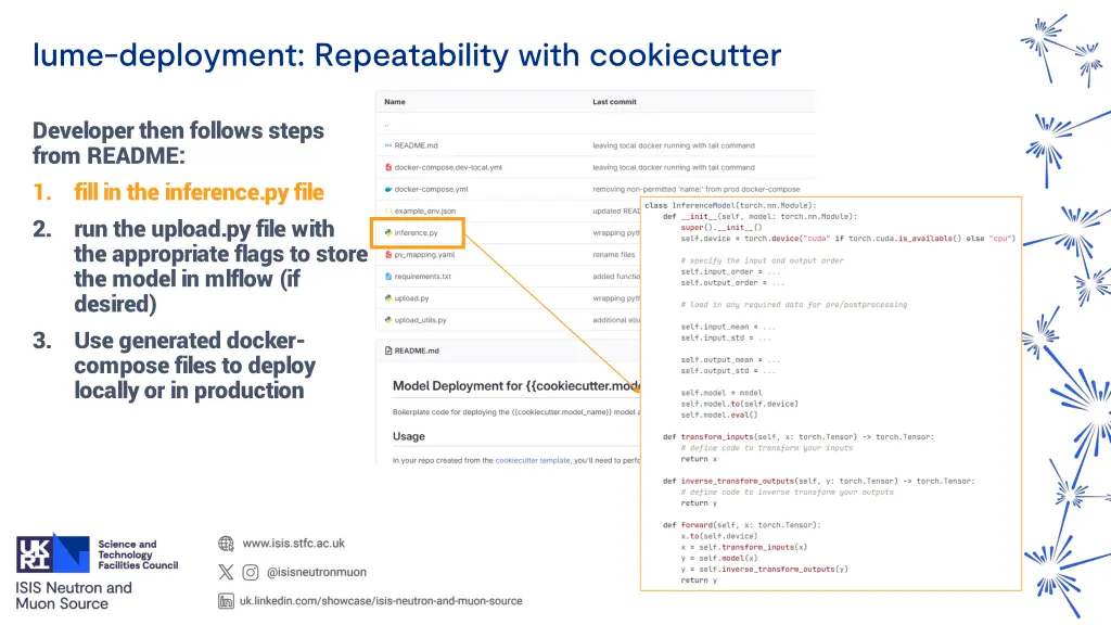 lume deployment repeatability with cookiecutter 2