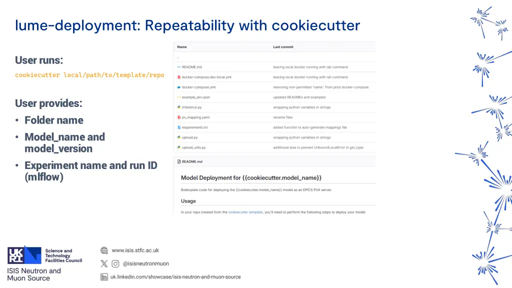 lume deployment repeatability with cookiecutter