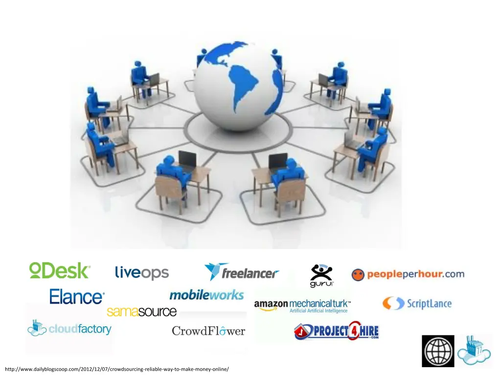 http www dailyblogscoop com 2012