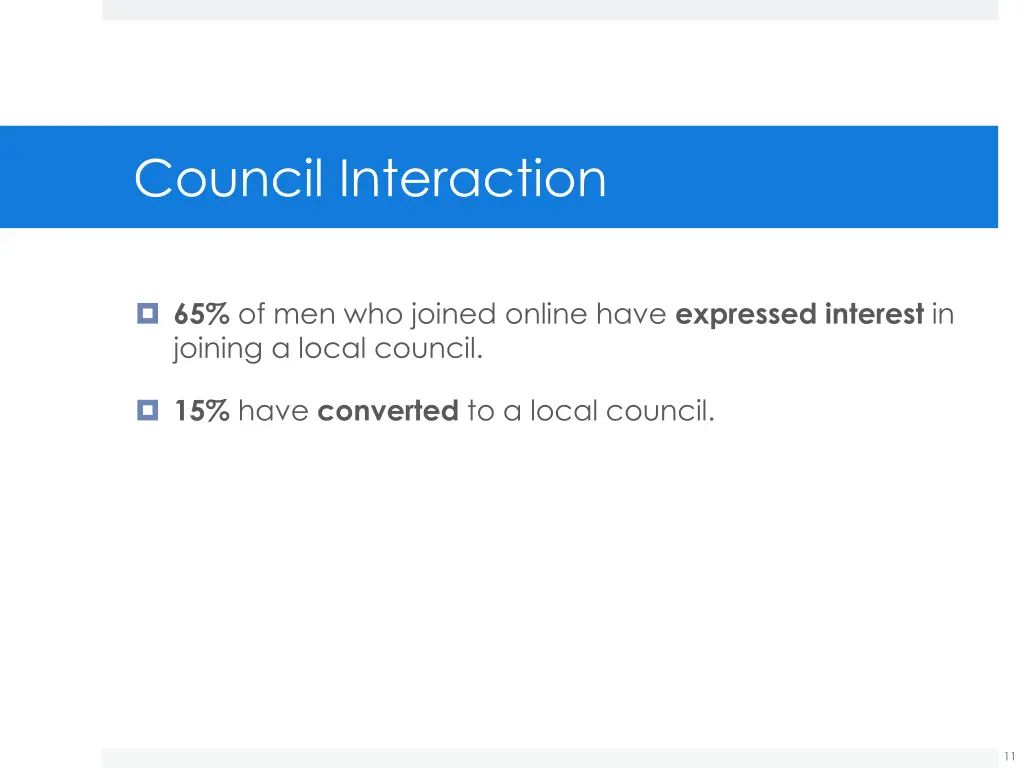 council interaction