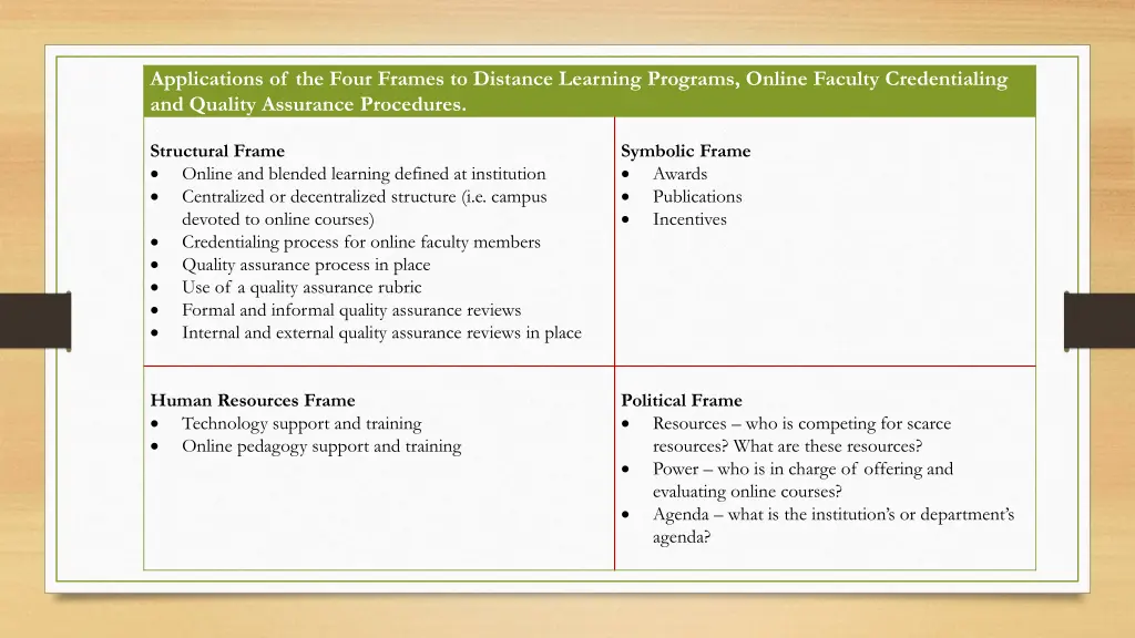 applications of the four frames to distance