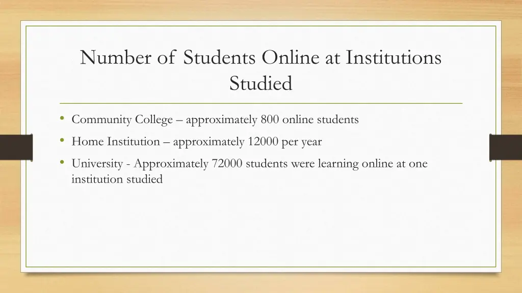 number of students online at institutions studied