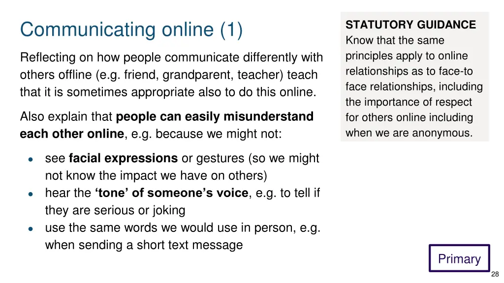 communicating online 1