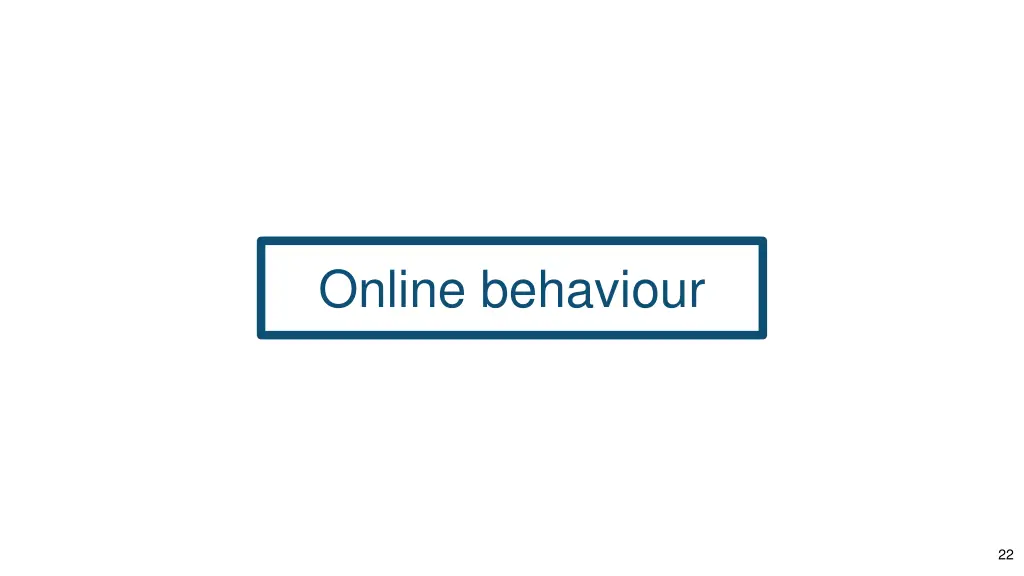 online behaviour