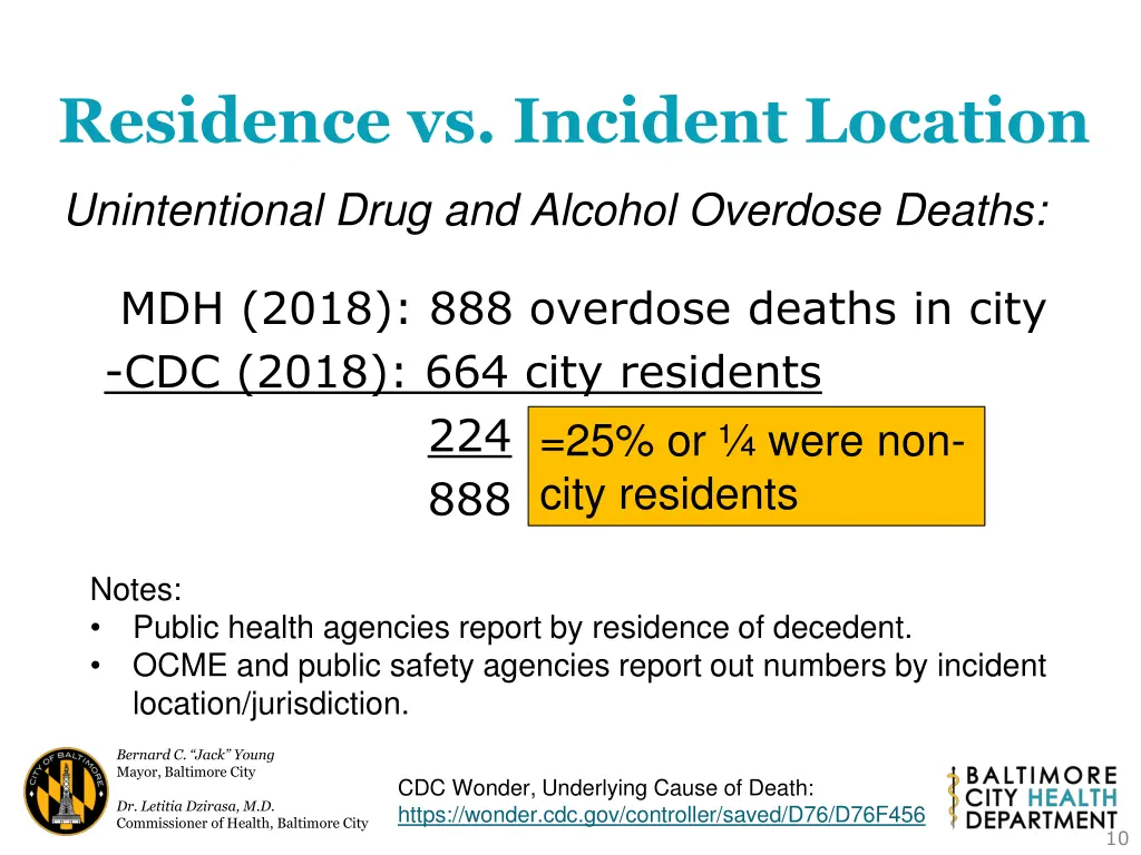 residence vs incident location