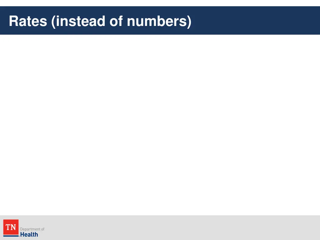 rates instead of numbers