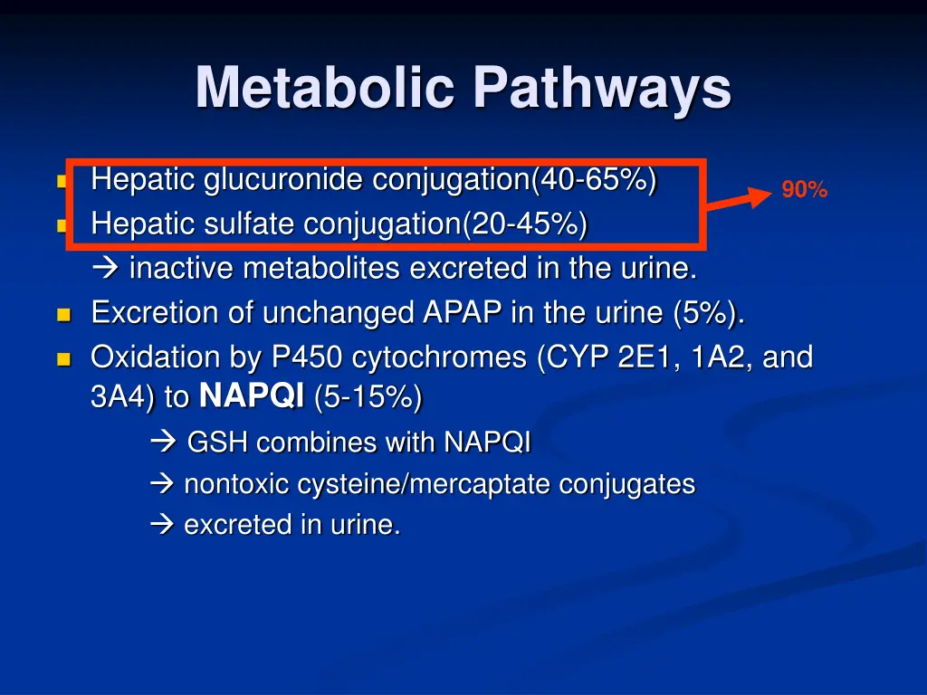 metabolic pathways