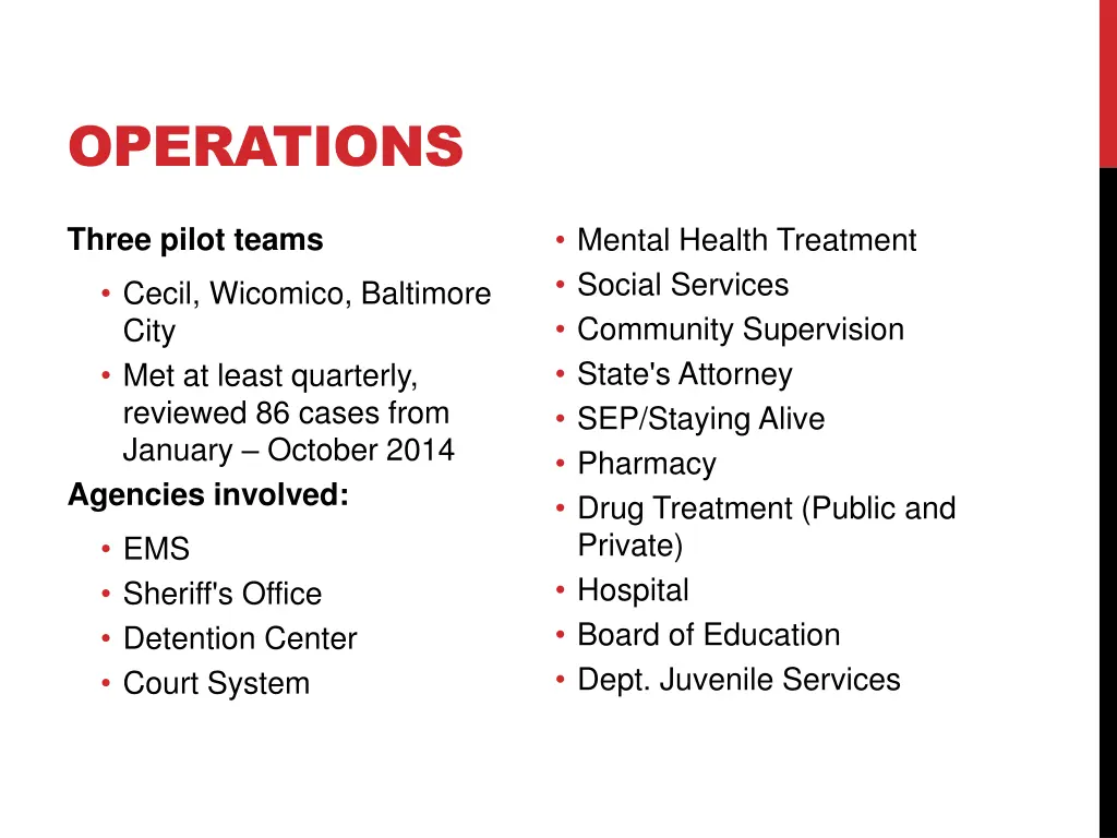 operations
