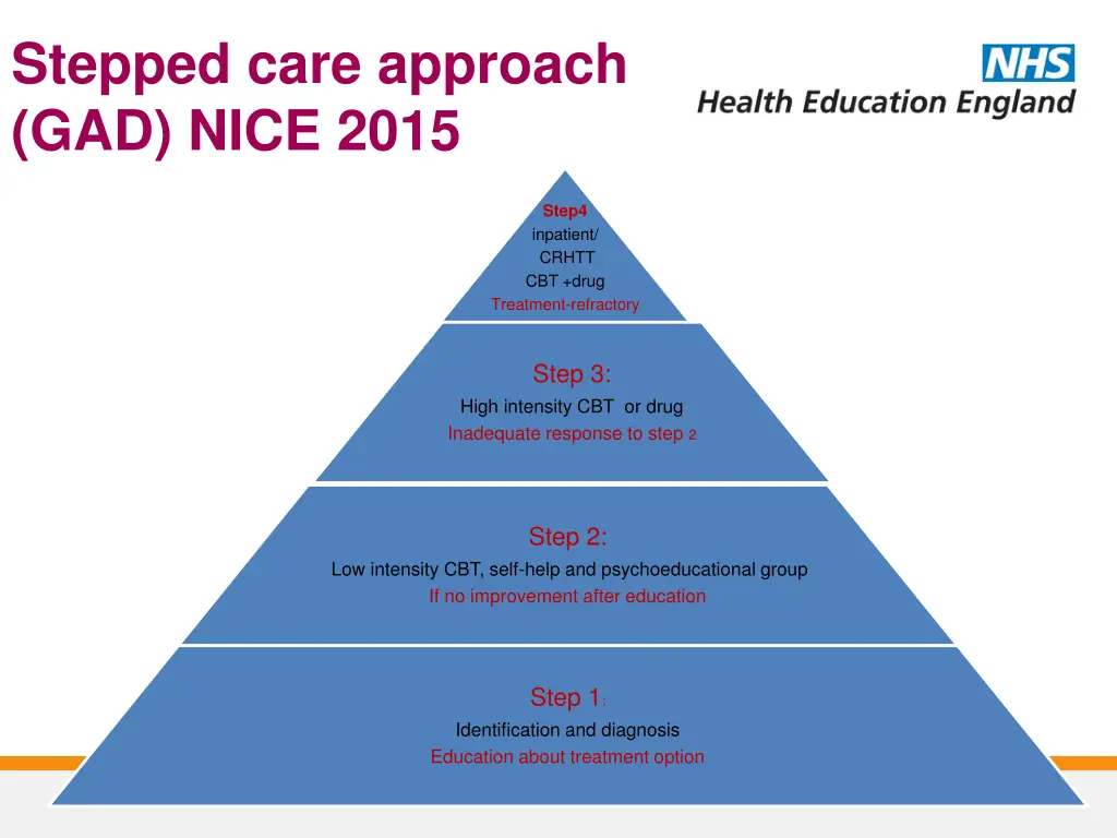 stepped care approach gad nice 2015