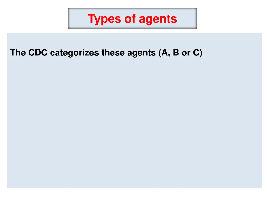 types of agents