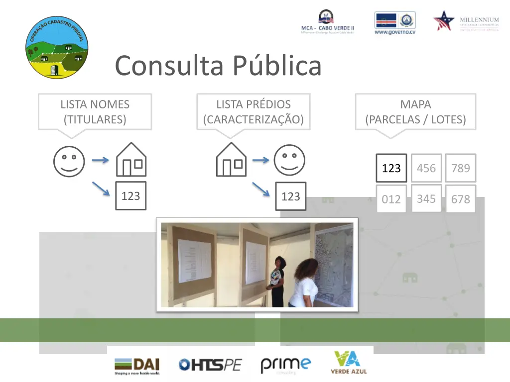 consulta p blica