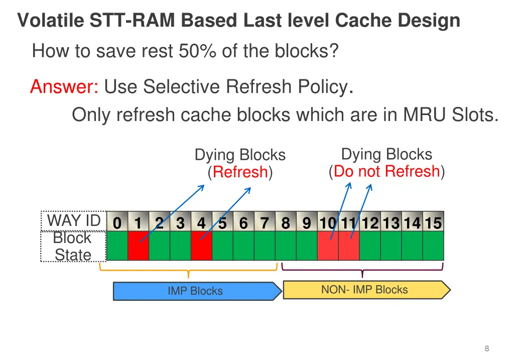 volatile stt ram based last level cache design