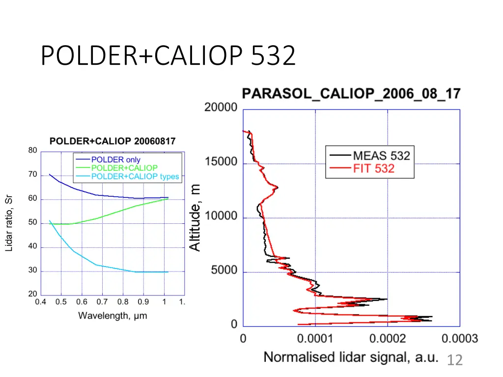 polder caliop 532 2