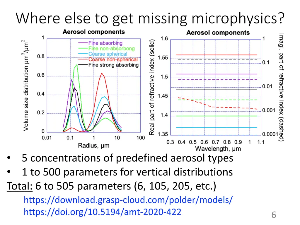 where else to get missing microphysics