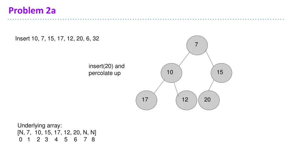 problem 2a 11