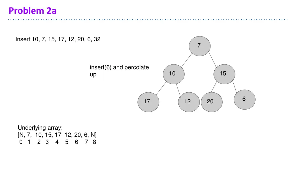 problem 2a 12