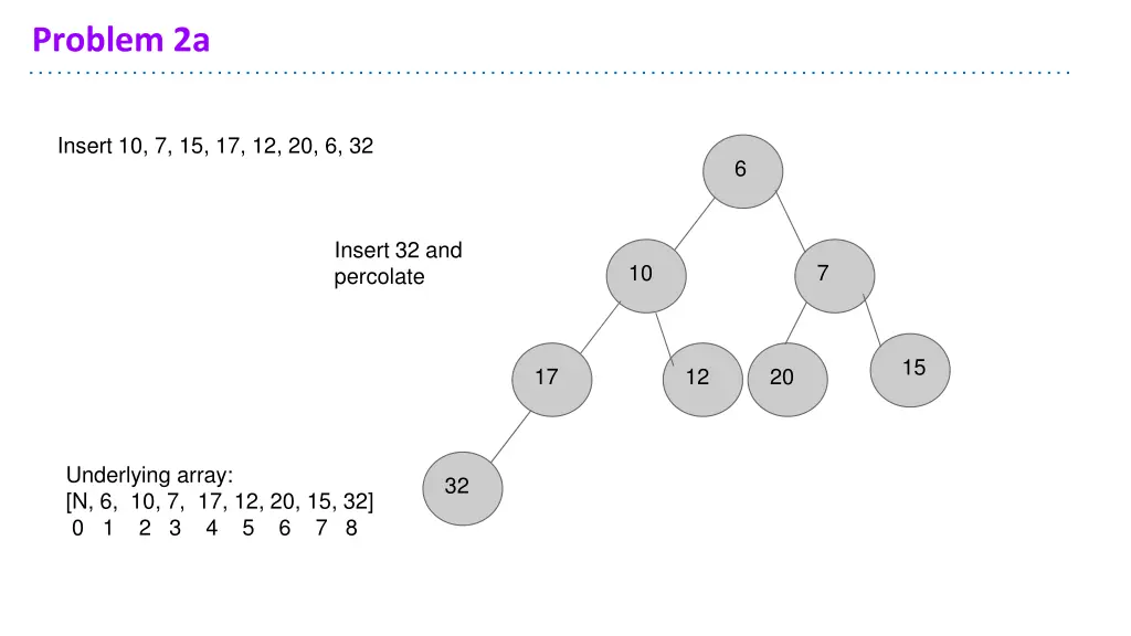 problem 2a 16