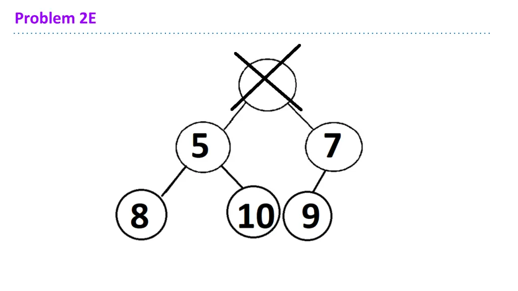 problem 2e 2