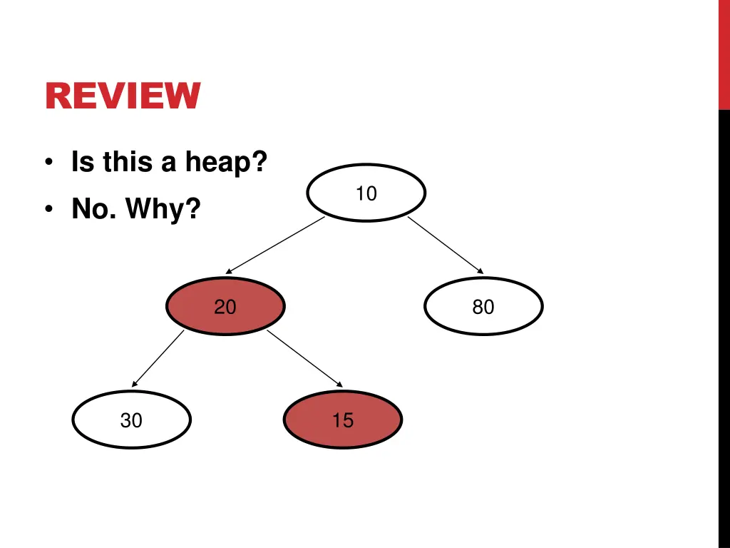 review 2