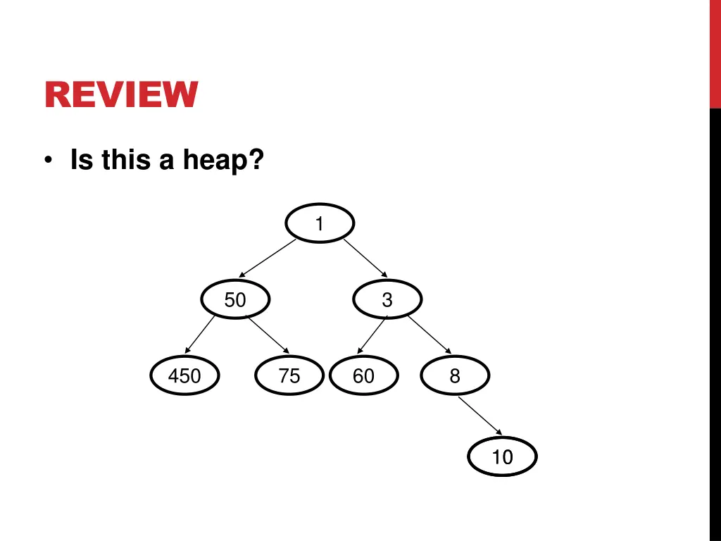review 3