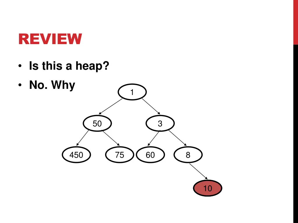 review 4