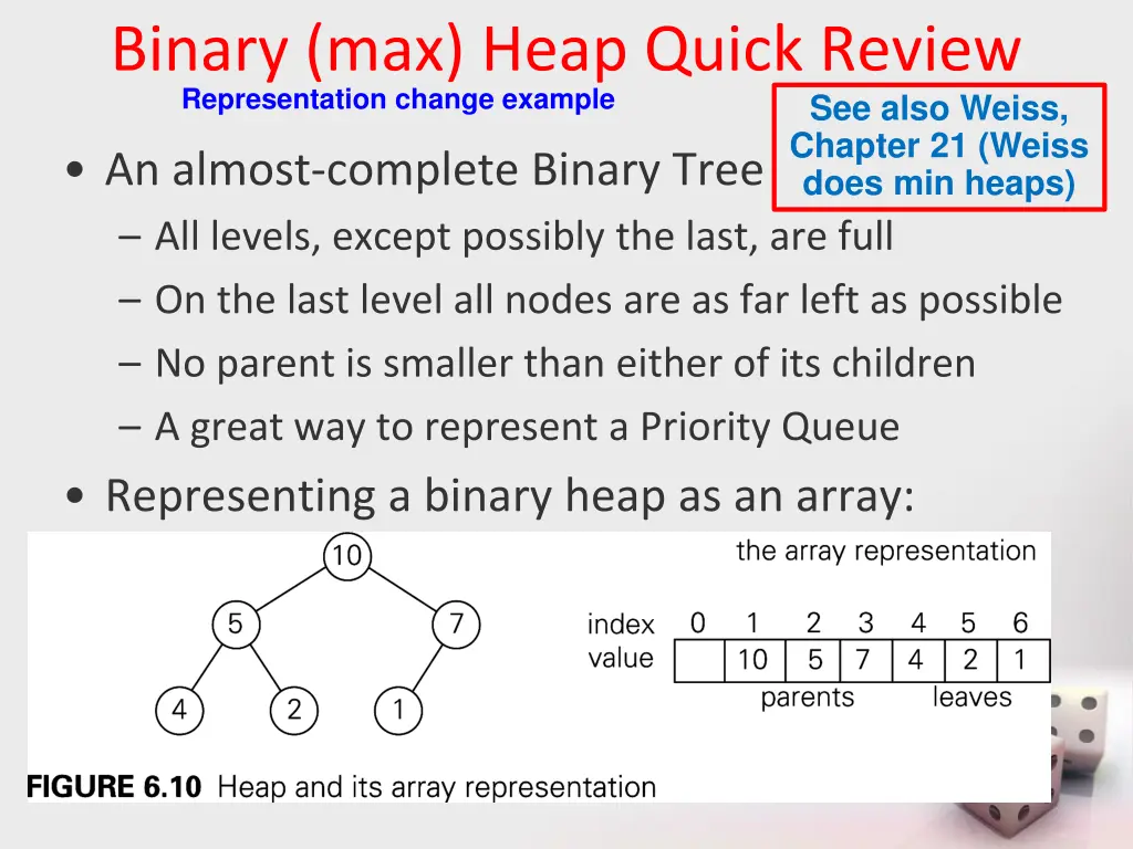 binary max heap quick review representation