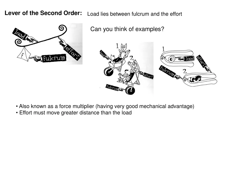lever of the second order
