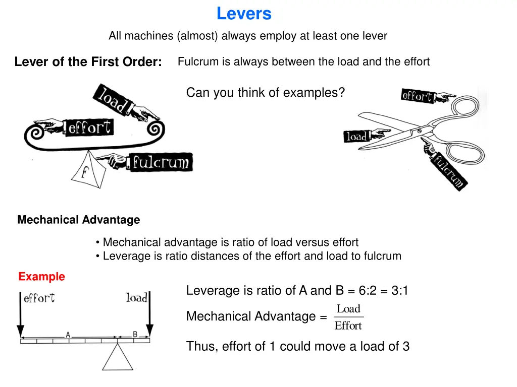 levers