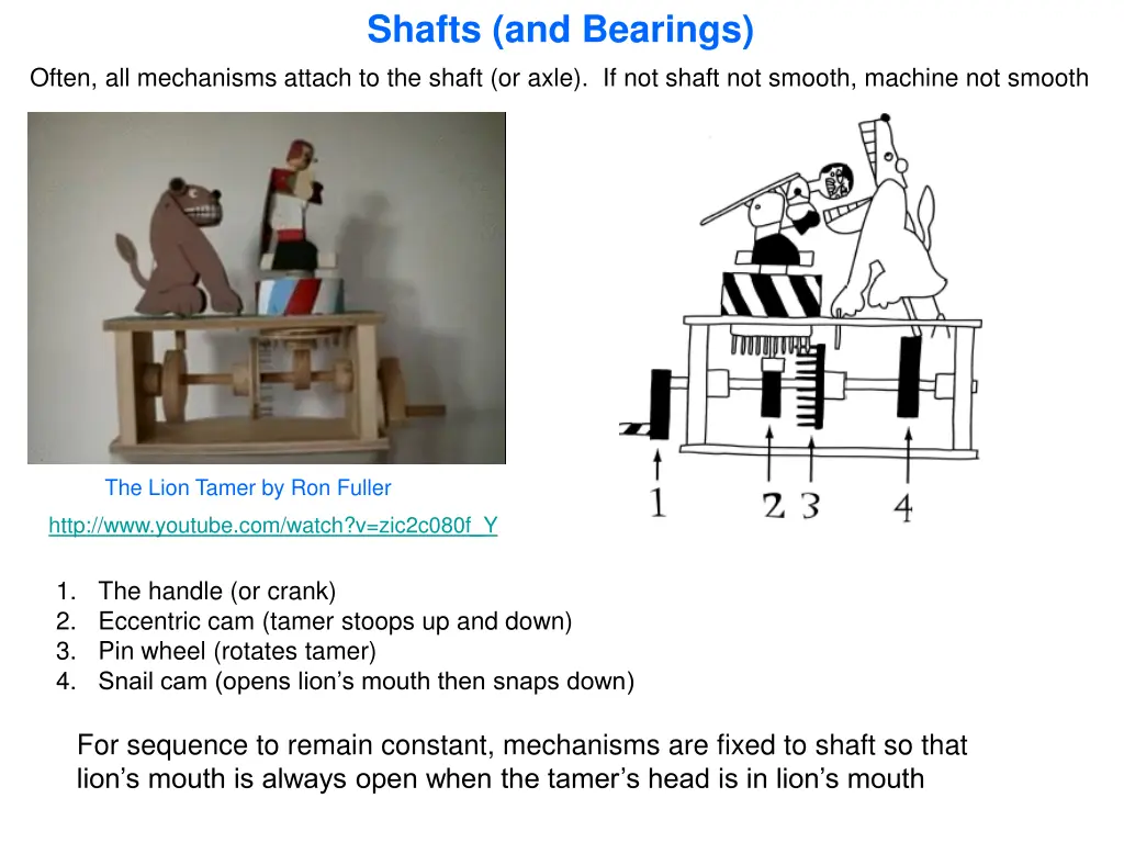shafts and bearings
