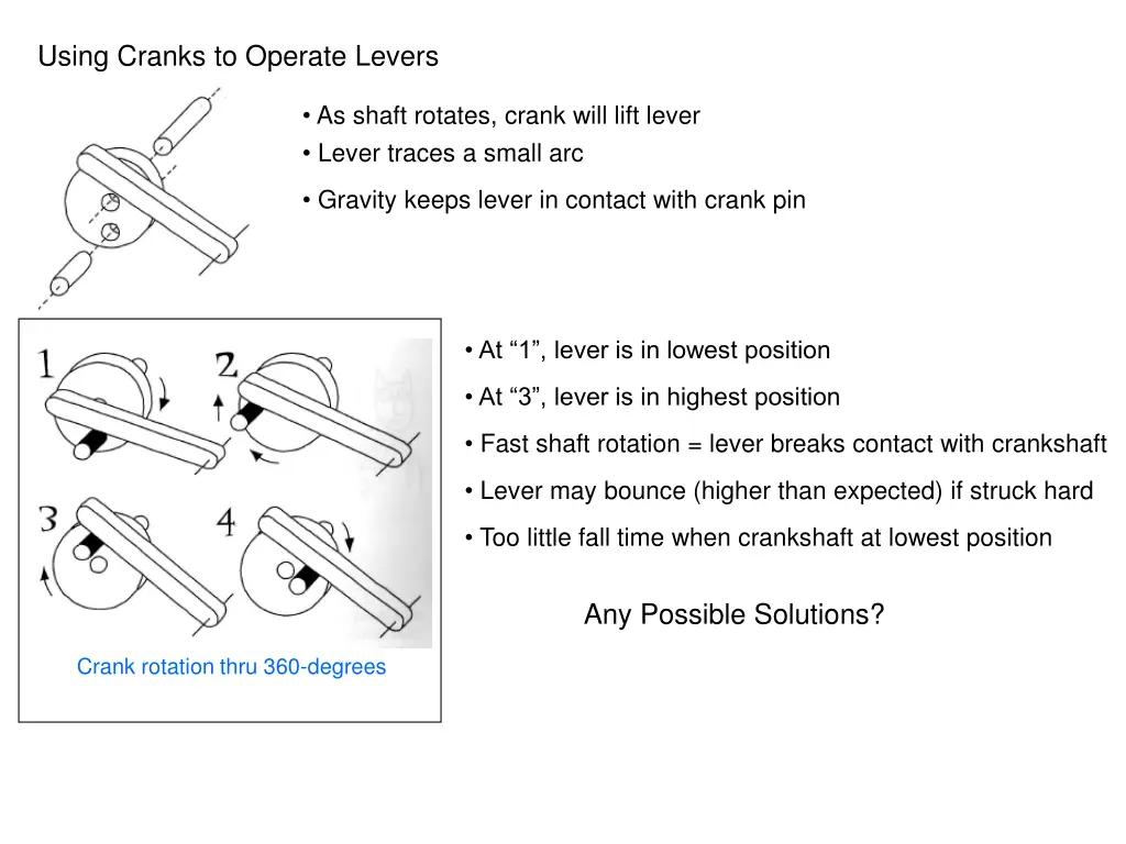 using cranks to operate levers