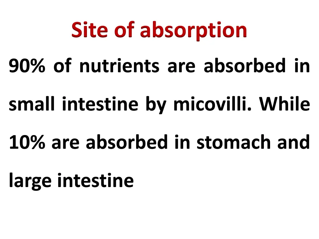 site of absorption