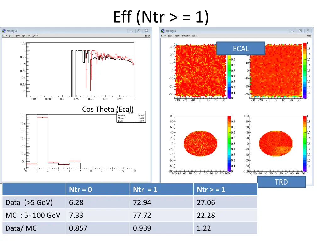 eff ntr 1
