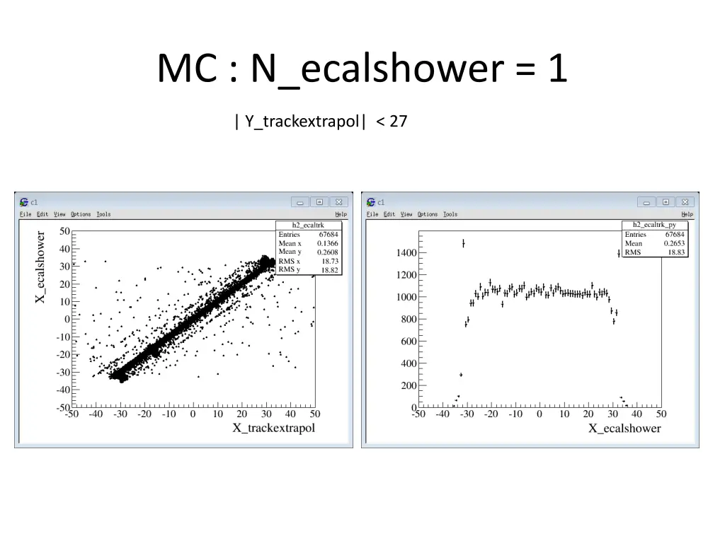 mc n ecalshower 1