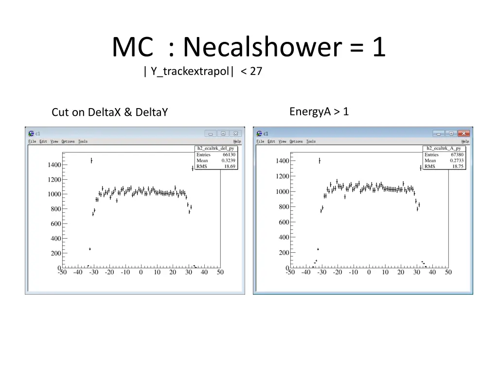 mc necalshower 1 y trackextrapol 27