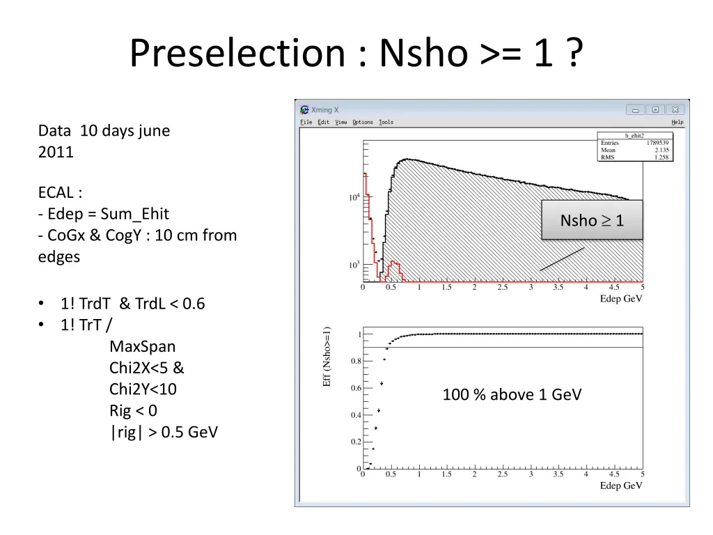 preselection nsho 1