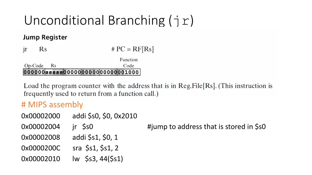 unconditional branching jr