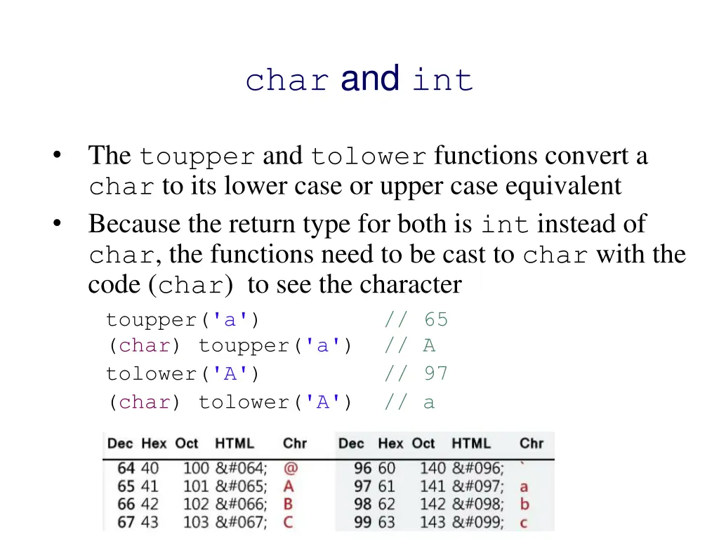 char and int