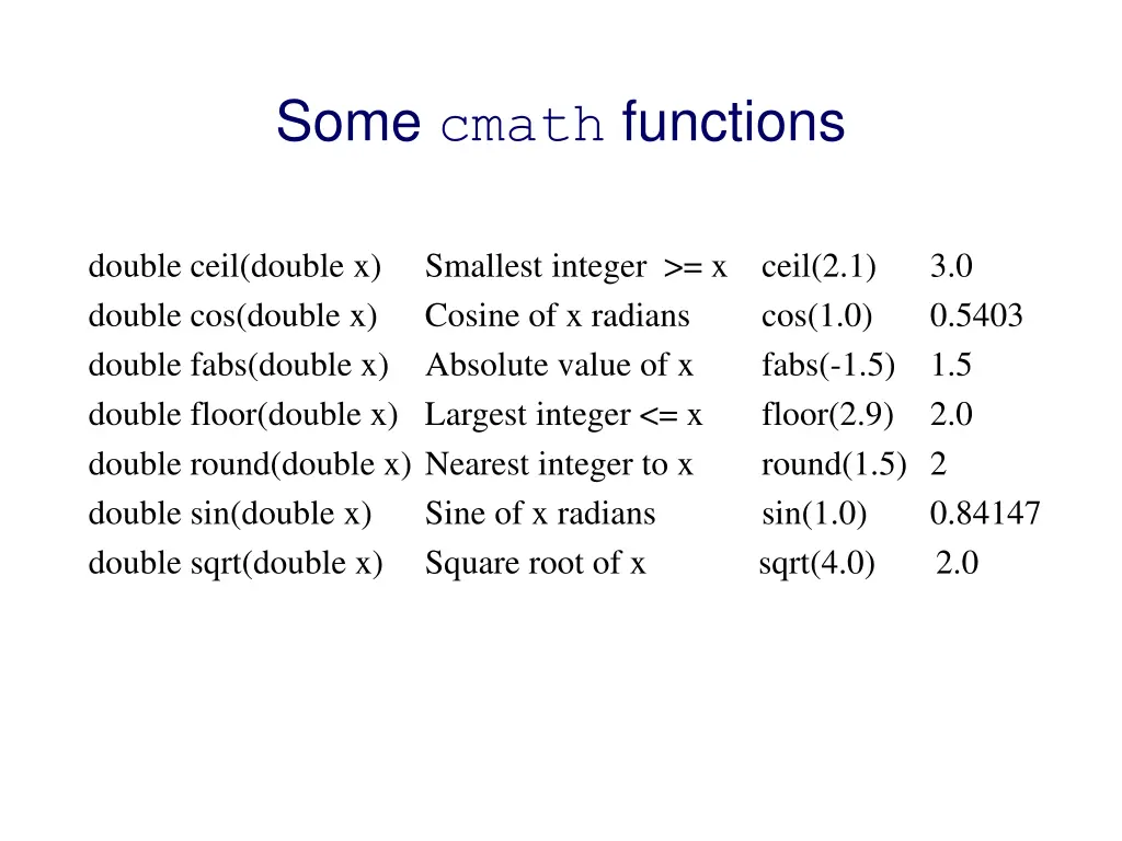 some cmath functions