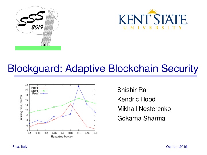 blockguard adaptive blockchain security
