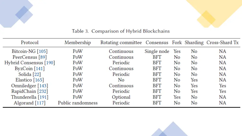 slide11
