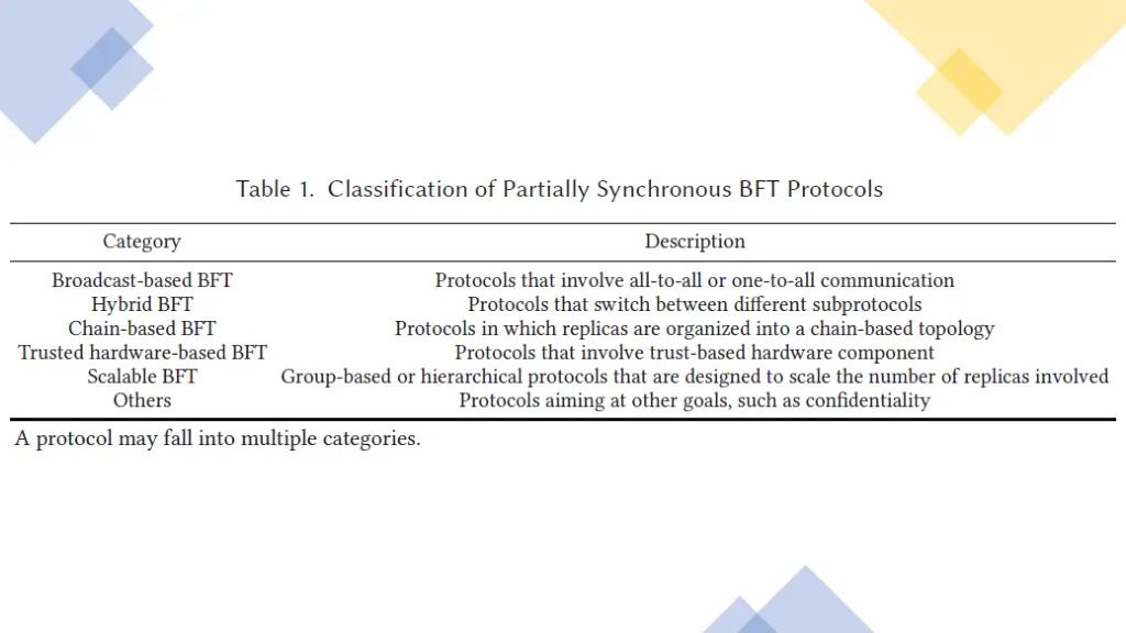 slide6