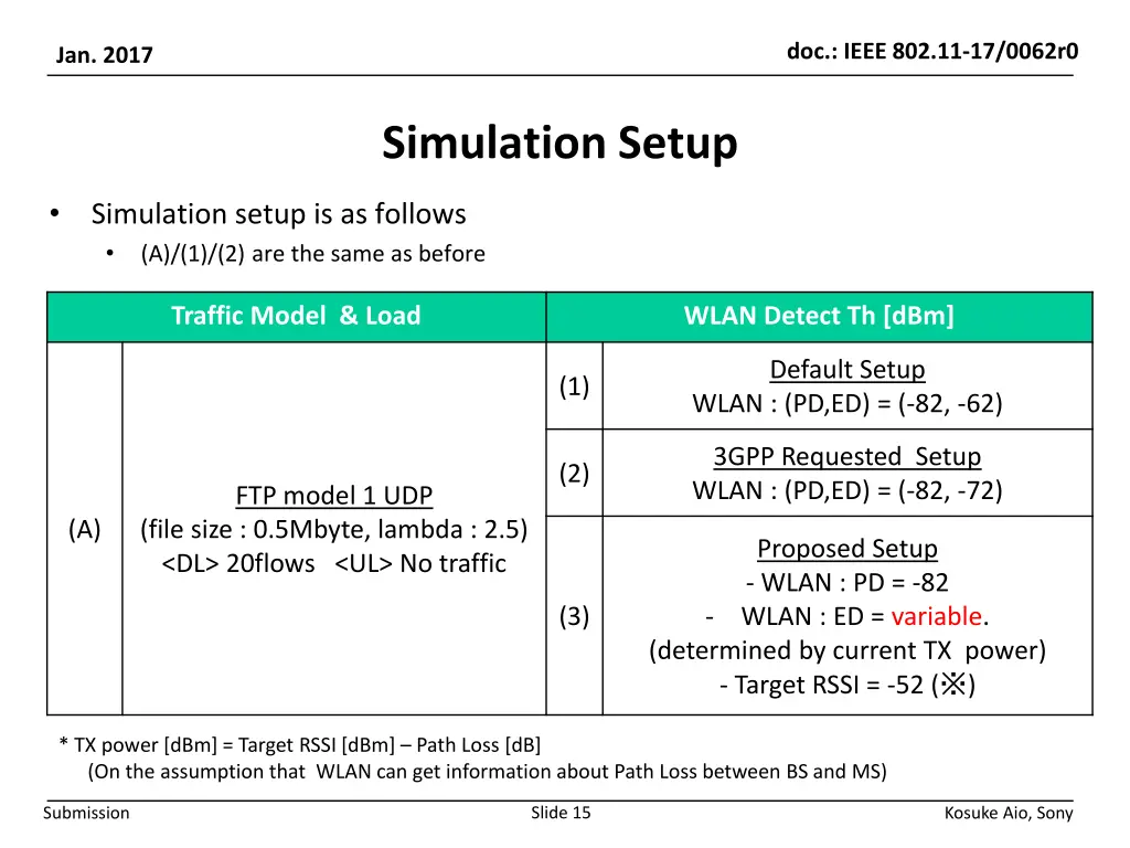 doc ieee 802 11 17 0062r0 14