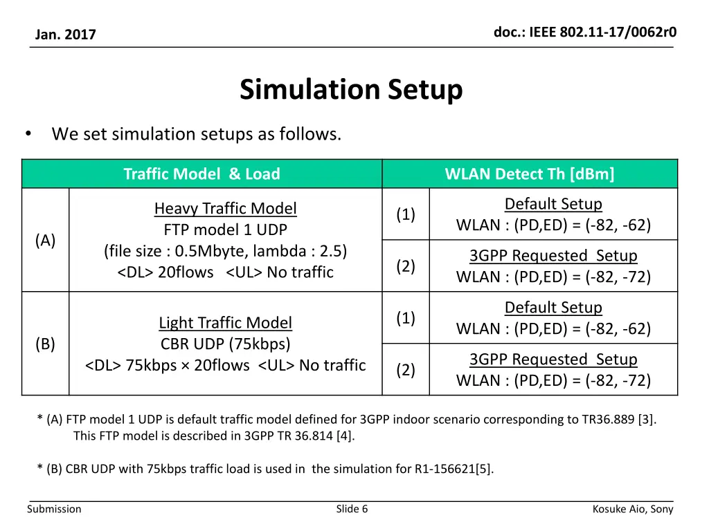 doc ieee 802 11 17 0062r0 5