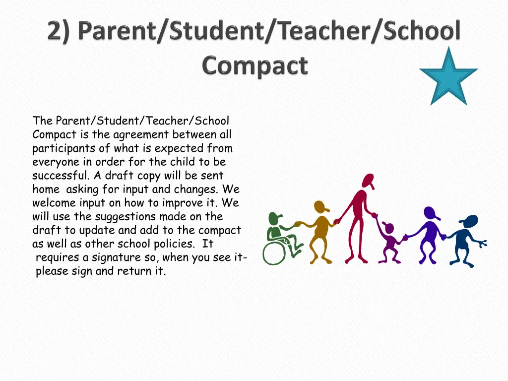 the parent student teacher school compact