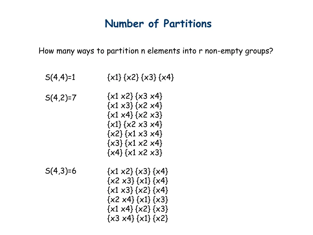 number of partitions