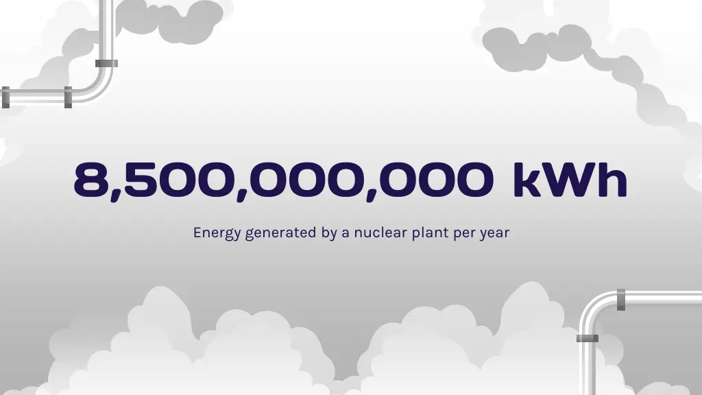 8 500 000 000 kwh