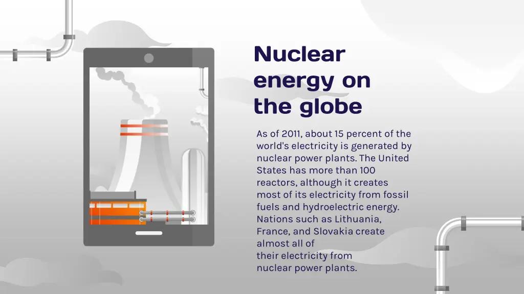 nuclear energy on the globe