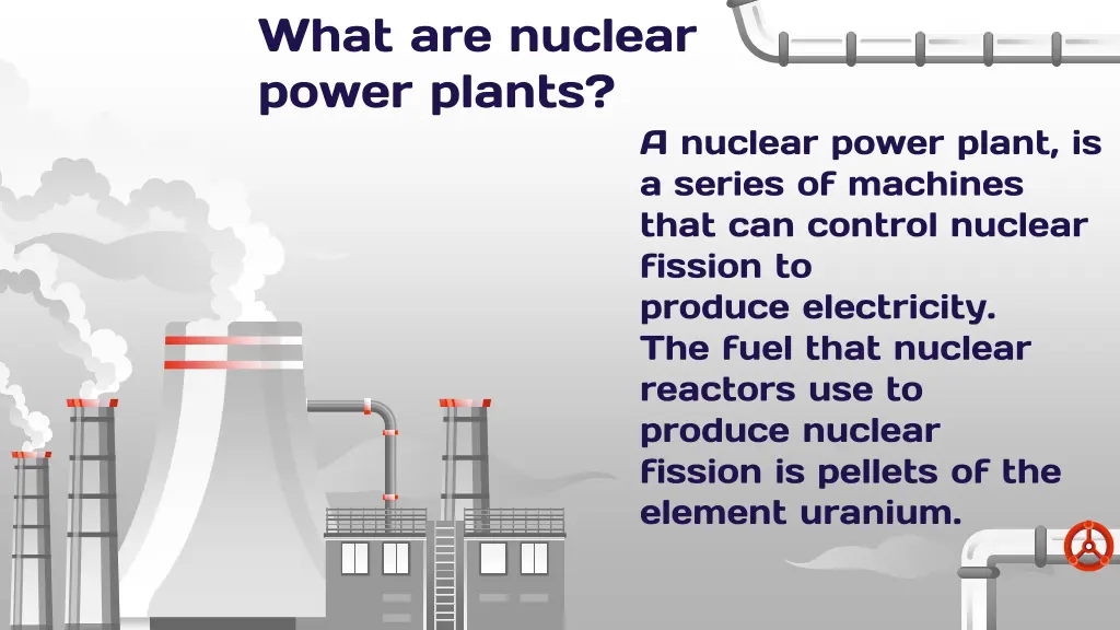 what are nuclear power plants